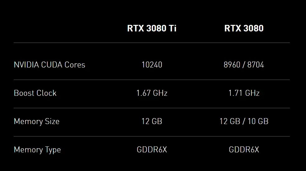 DDR3 4G显卡：性能巅峰，游戏设计神器  第5张