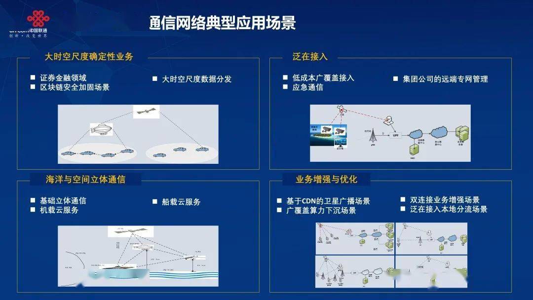 5G手机在4G网络下的秘密：究竟能否完美兼容？  第1张