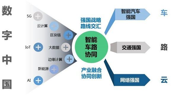 4G到5G：速度对比，网络升级必备  第2张