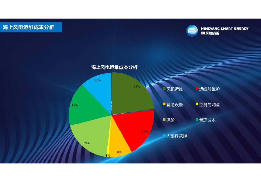 4G到5G：速度对比，网络升级必备  第3张