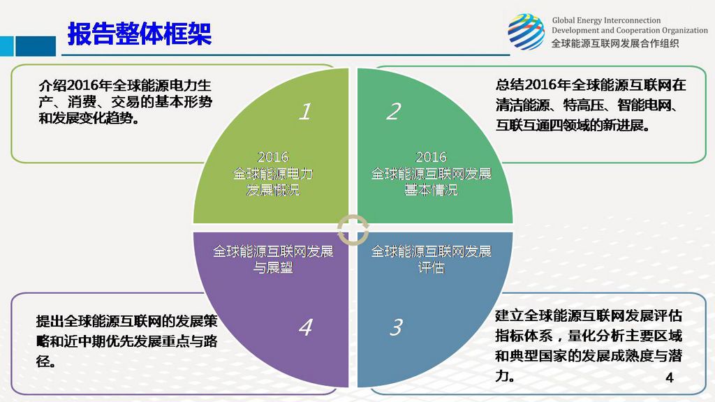 4G到5G：速度对比，网络升级必备  第5张