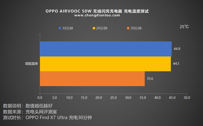 安卓测试系统：提升应用质量，秒速解决问题  第7张