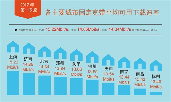 4G时代能hold住5G手机？性能对比揭秘  第5张