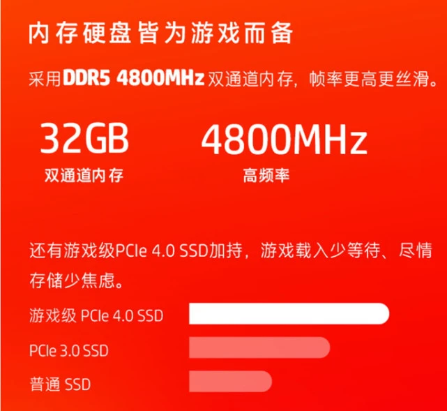揭秘英睿达DDR3L 1600内存条：高性能低功耗，助力设备续航  第2张