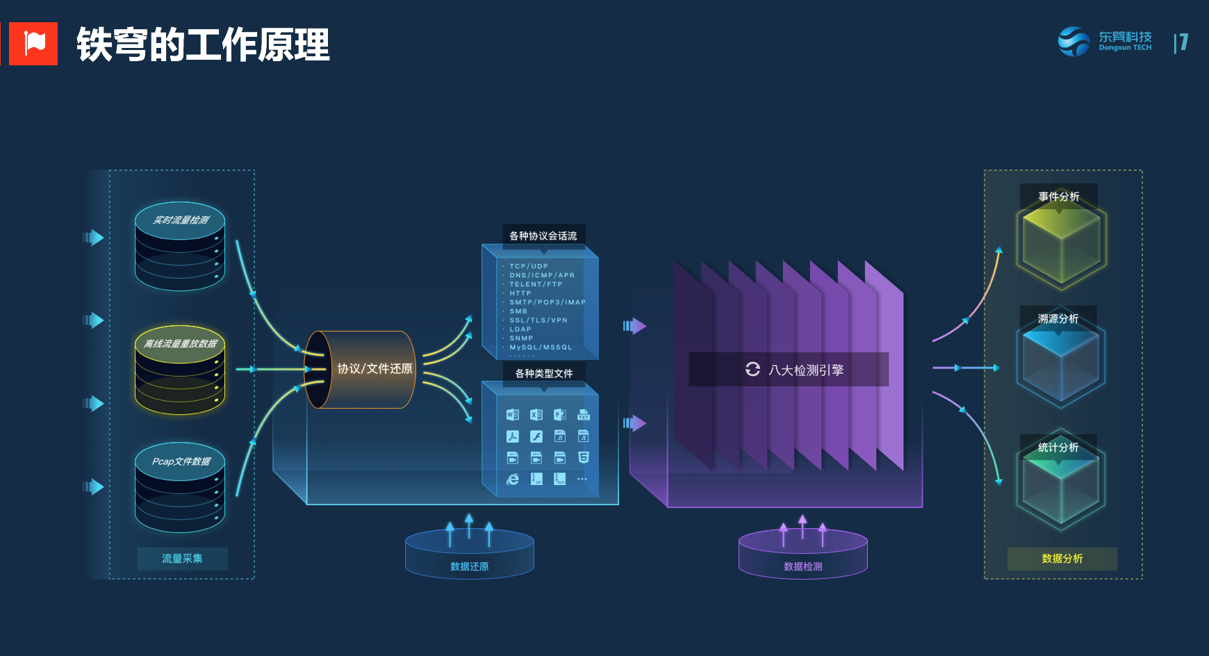 5G网络揭秘：4G手机如何迎接速度革命？  第6张