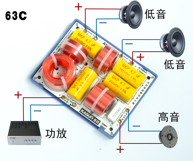 老式音响与液晶电视连接必看！HDMI vs RCA，如何选？  第3张