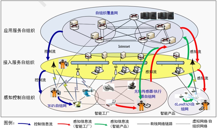 5G手机风靡全球，4G是否还能守住阵地？  第3张