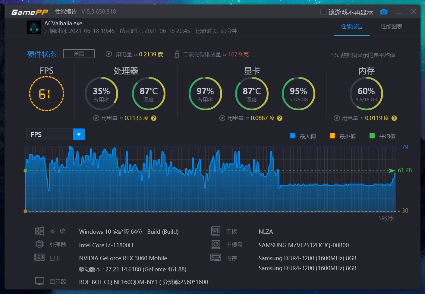 揭秘GT940MX显卡：轻松游戏办公两不误  第1张