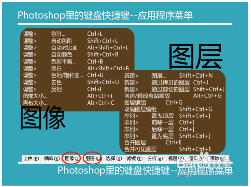 快捷键：Android系统操作新技巧揭秘  第2张