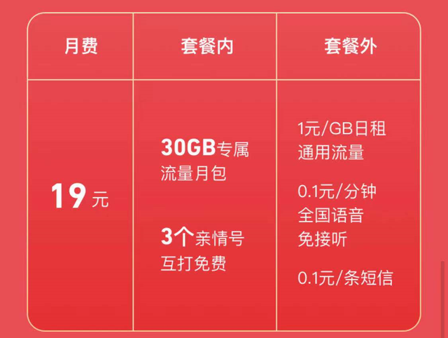 5G时代：高速梦碎？基建滞后引发消费者失望  第6张