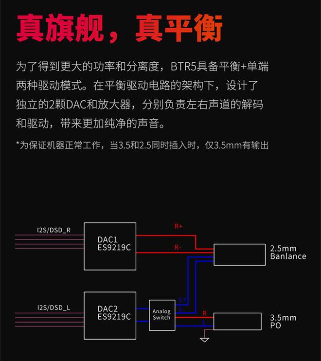 电脑连接蓝牙音箱，声音沙哑？别急！教你轻松解决  第2张