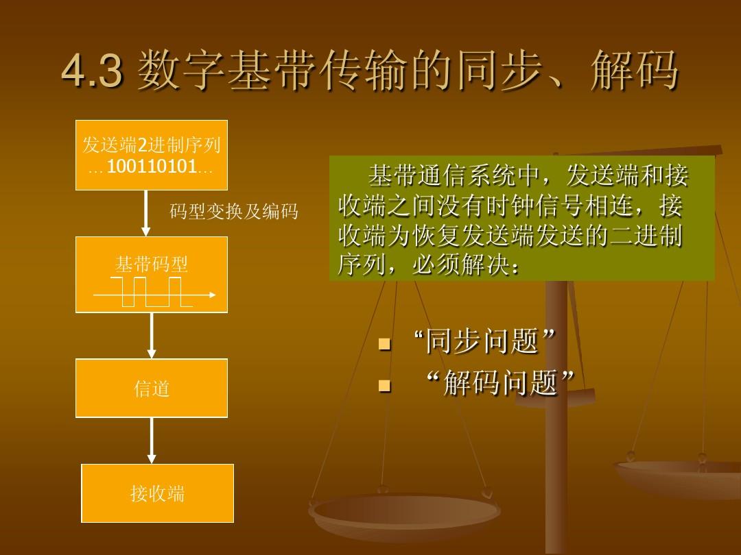 5G基带解密：数字转化的神奇力量  第2张