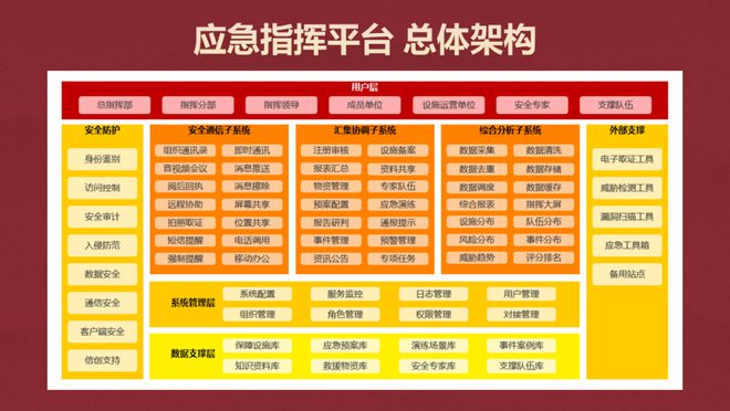 5G网络：改变生活，颠覆产业，引领未来  第2张