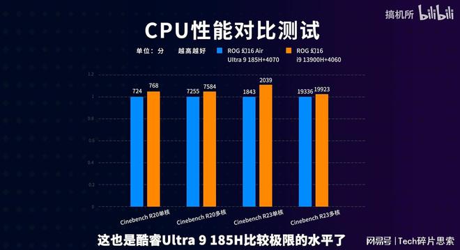 HM170芯片组搭配DDR4 2400：性能提升秘籍揭秘  第1张