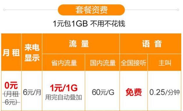 5G网络大揭秘：买了支持5G设备就能飙速？  第8张