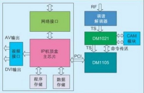 5G网络来袭！如何确保你的平板畅游新时代？  第3张