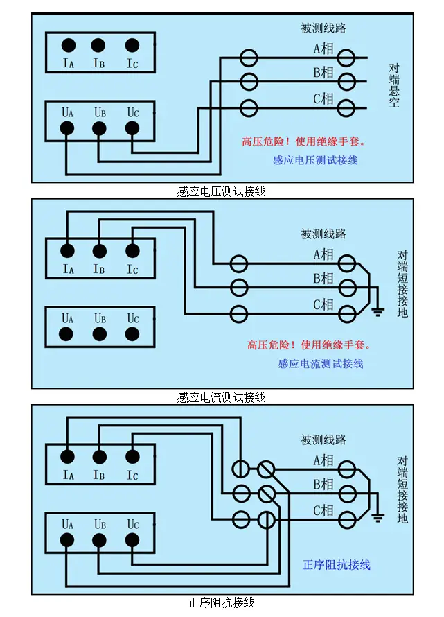 DDR3控制器时序揭秘：读写高效利器  第1张