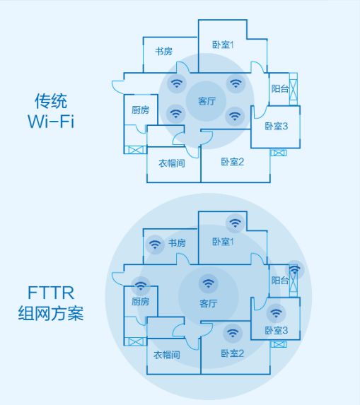 4G手机在5G网络下为何运行迟缓？技术差异揭秘  第6张