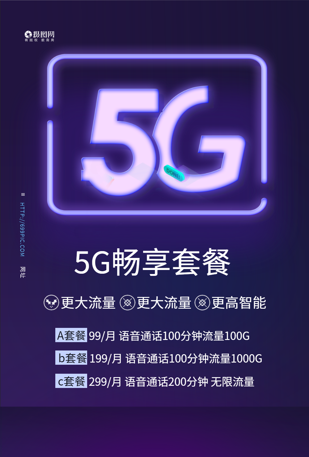 5G还是4G？速度延迟对比，惊人差异揭秘  第5张