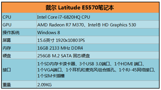 GT920M显卡解密：轻薄笔记本的隐形利器  第2张