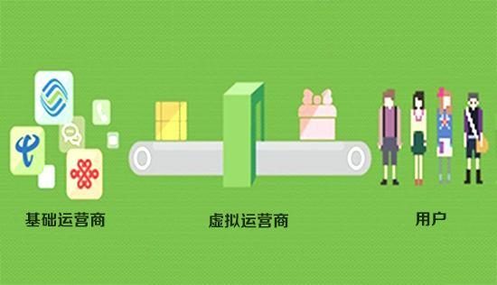 5G时代即将来临：速度飙升、延迟缩短，如何快速加入5G大军？  第1张