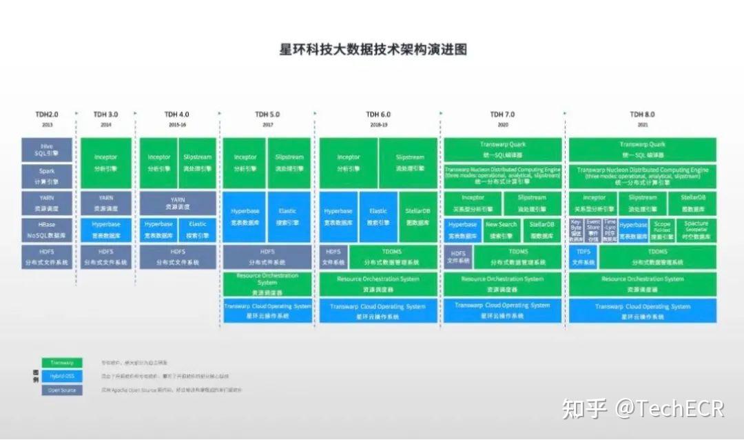 5G时代即将来临：速度飙升、延迟缩短，如何快速加入5G大军？  第3张