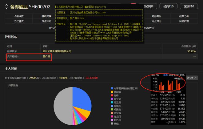 5G专线：数字化工业新风向标  第2张