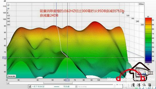 5G频段：助力经济繁荣，引领智能革命  第3张