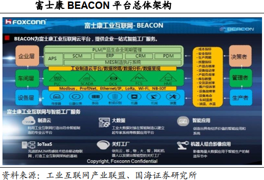 5G频段：助力经济繁荣，引领智能革命  第4张