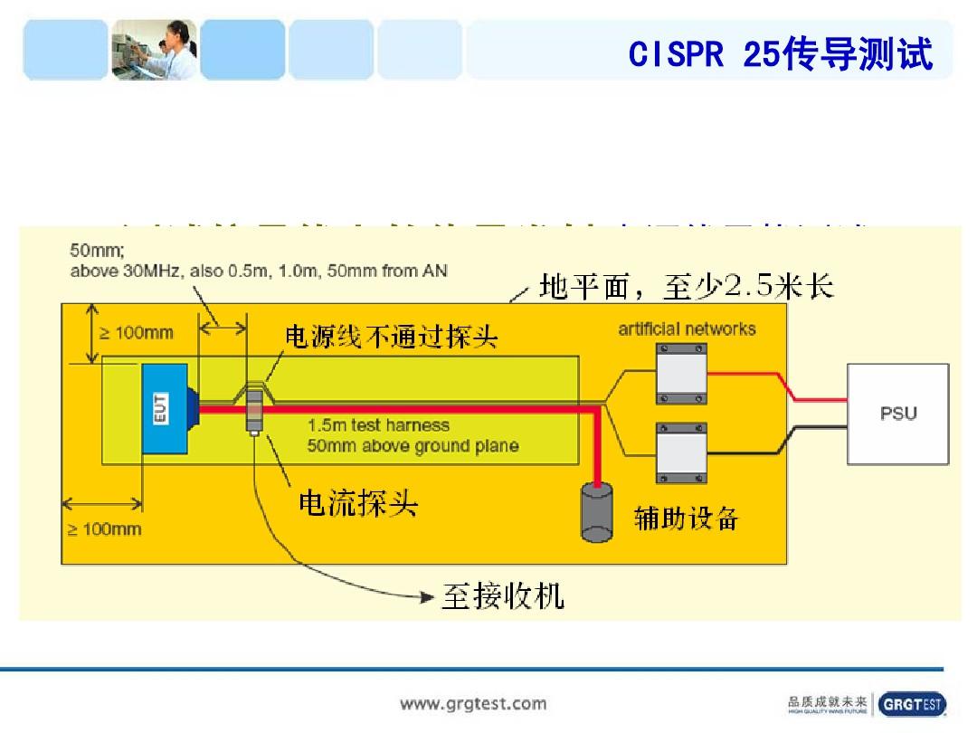 5G网络信号强劲却难连：究竟是哪里出了问题？  第5张