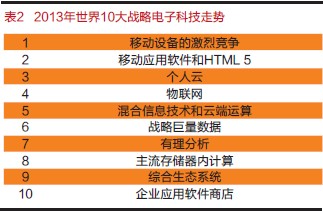 5G来袭！如何快速申请5G卡，享受高速网络体验？  第2张