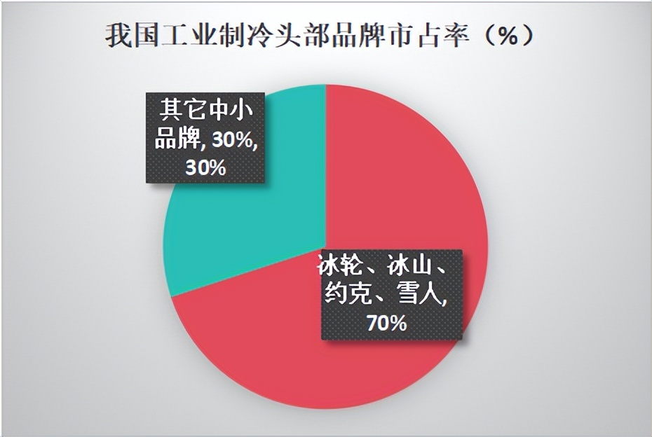 lpddr3 ddr3 区别 LPDDR3 vs DDR3：内存技术大PK，谁更胜一筹？  第7张