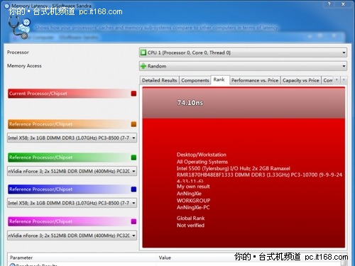 DDR3时序图解读：优化内存性能的关键  第2张