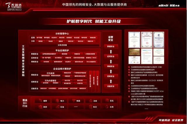 5G网络：从1G到5G，通信革新之路  第6张