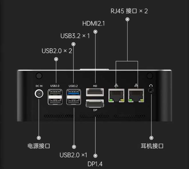 电脑主机线缆选购指南：挑选对的线材，保证稳定高效连接  第6张