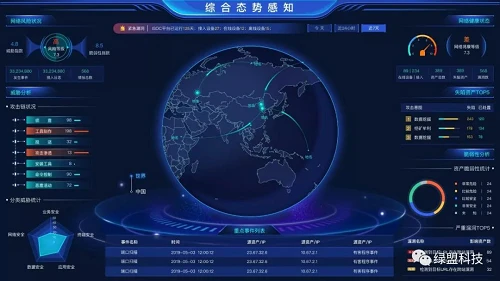 5G网络加速改变生活，皇姑区引领科技潮流  第2张