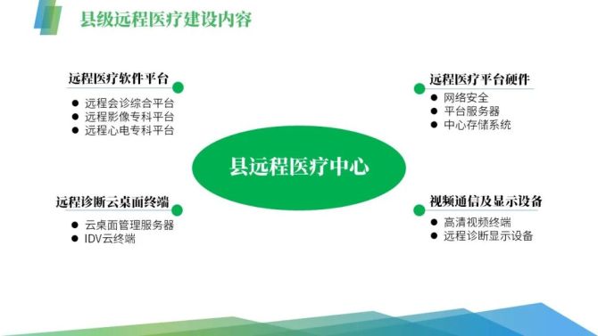 5g 应用网络 5G革新如何改变我们的生活？  第8张