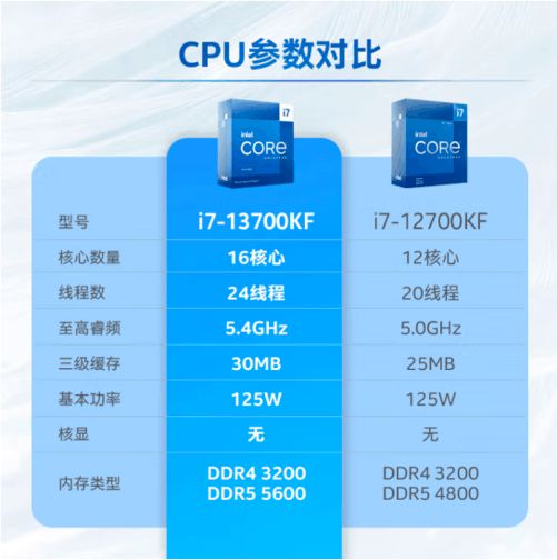 揭秘6700HQ处理器：多任务游戏双杀神器  第2张