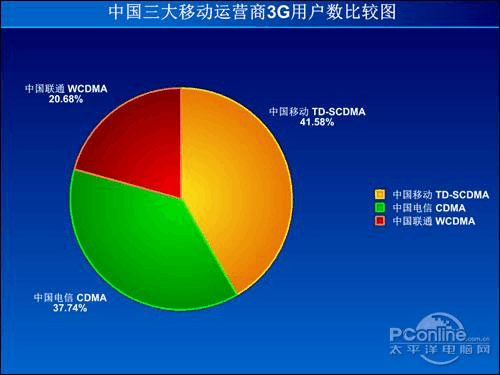 5G信号消失？手机怎么回事？深度解析与解决策略  第2张