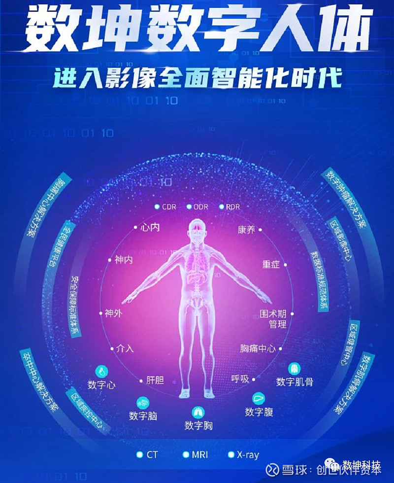 屯昌5G网络：从落地到覆盖，如何引领智慧化未来？  第1张