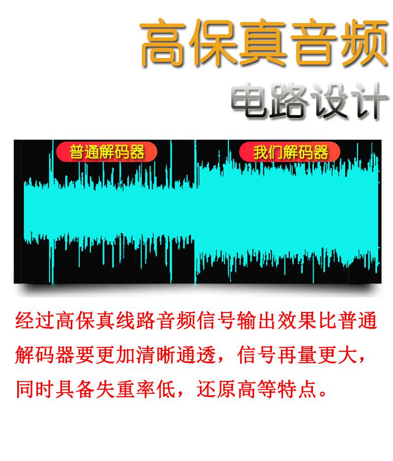 手机解码器大揭秘：提升音质秘籍全揭露  第4张