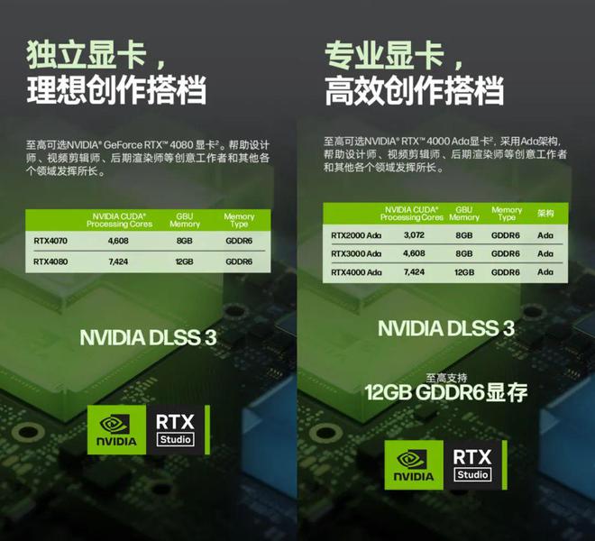 2019年选CPU？i7还是Ryzen？内存8GB够用吗？揭秘最佳配置  第5张