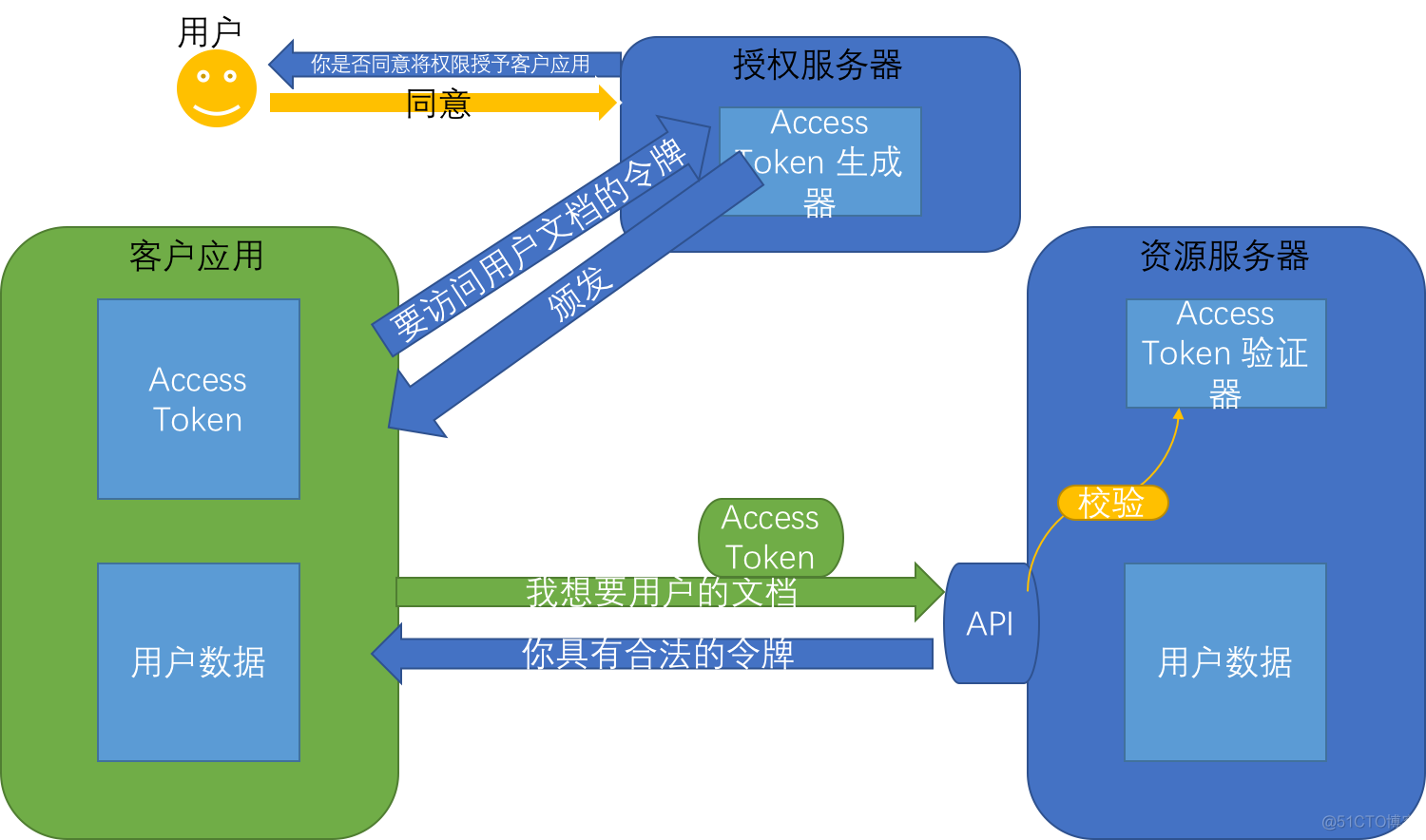 5G网络优化大揭秘：边缘计算助力速度提升，MIMO技术引领新潮流  第4张