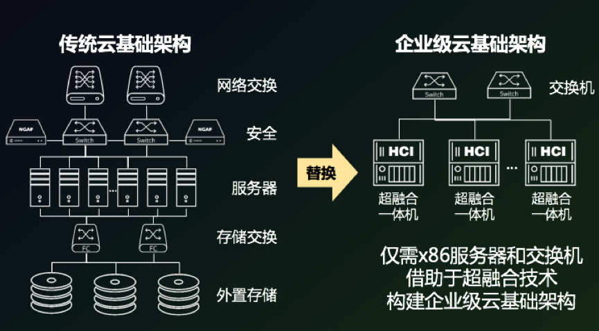 5G网络优化大揭秘：边缘计算助力速度提升，MIMO技术引领新潮流  第8张