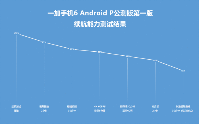 揭秘Android：从雏形到霸主，你不知道的全面解析  第2张