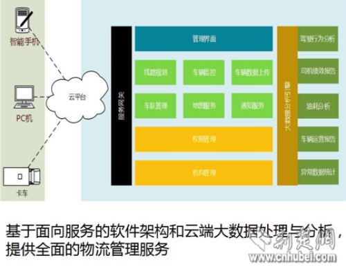 5G大爆炸！革新通信，改变生活  第7张