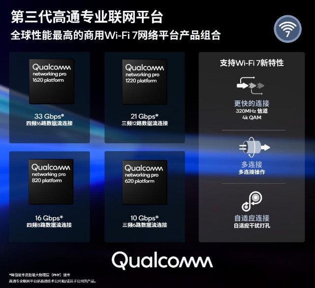 5G网络：速度革新，未来已来  第2张