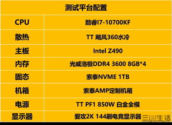 1000美元如何打造LOL超流畅电脑？硬件配置全解析  第7张