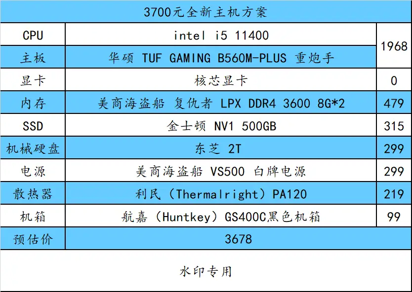 4000元内如何选择性价比最高的主机配置？  第5张