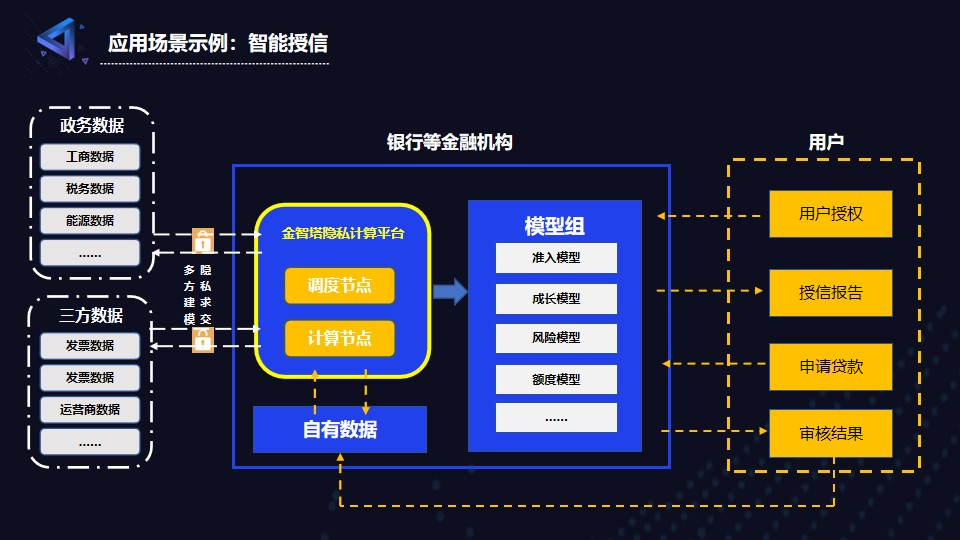 wifi网络5g 5G来袭！WiFi 6如虎添翼，网络革新之势如何？  第1张